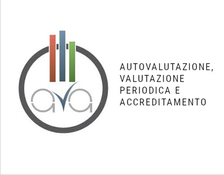 ACCREDITAMENTO ANVUR