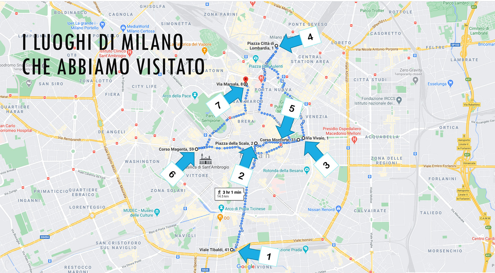 percorso milano