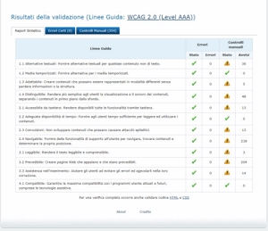 validazione Vamola pagina Comunicazioni