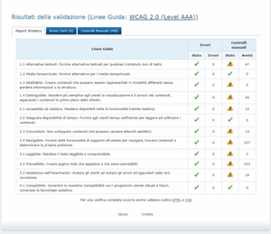 validazione Vamola pagina Cos'è un webinar
