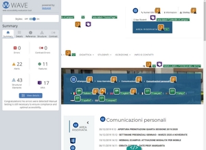 validazione Wave pagina Comunicazioni Personali