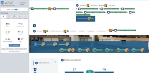 validazione Wave pagina Comunicazioni