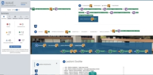 validazione Wave pagina Lezioni Svolte