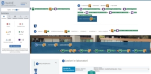 validazione Wave pagina Lezioni e Laboratori