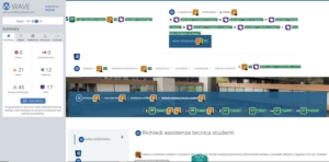 validazione Wave pagina Richiedi Assistenza Tecnica