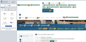 validazione Wave pagina Comunicazioni Generali