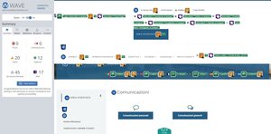 validazione Wave pagina Comunicazioni Personali