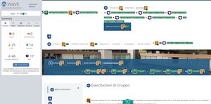 validazione Wave pagina Esercitazioni di gruppo