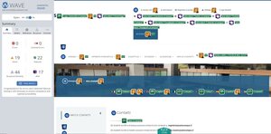 validazione webAIM pagina Info e Contatti