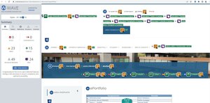 validazione Wave pagina Eportfolio