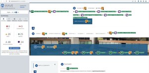 validazione webAIM pagina Info e Contatti