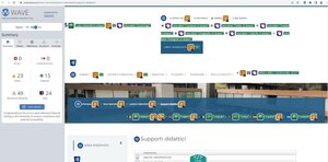 validazione Wave pagina Supporti didattici