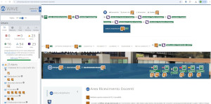 validazione Wave pagina Area Ricevimento Docenti