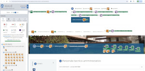validazione webAIM pagina Numeri Utili