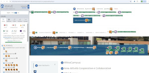 validazione Wave pagina WikieCampus