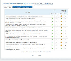 validazione Vamola pagina FAQ forum