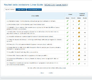 validazione Vamola pagina Comunicazioni Generali