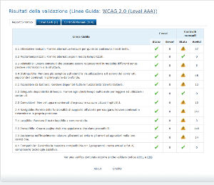validazione Vamola pagina Miei Documenti