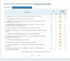 validazione Vamola pagina Webinar