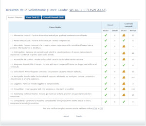 validazione Vamola pagina Eportfolio