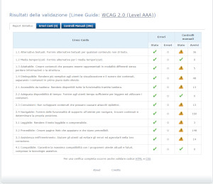 validazione Vamola pagina Assistenza e Utilita