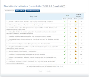 validazione Vamola pagina Polo Bibliotecario Multimediale di Ateneo