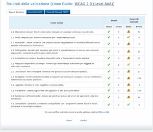 validazione Vamola pagina CMAPtools