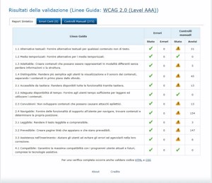 validazione Vamola pagina Polo Bibliotecario Multimediale di Ateneo