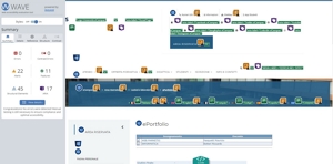 validazione Wave pagina Eportfolio