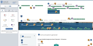 validazione Wave pagina Comunicazioni Generali