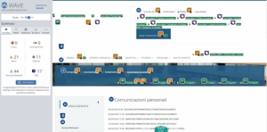 validazione Wave pagina Comunicazioni Personali