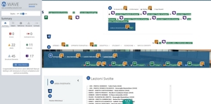 validazione Wave pagina Lezioni Svolte