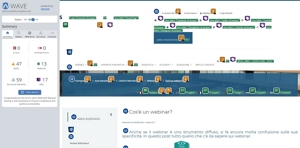 validazione Wave pagina Cos'è un webinar