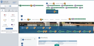 validazione Wave pagina Eportfolio