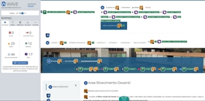 validazione Wave pagina Area Ricevimento Docenti