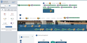 validazione Wave pagina Comunicazioni