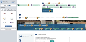 validazione Wave pagina Lezioni Svolte