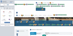 validazione Wave pagina Lezioni e Laboratori