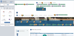 validazione Wave pagina Miei Documenti