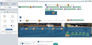 validazione Wave pagina Cos'è un webinar