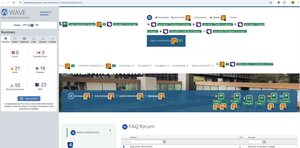 validazione Wave pagina FAQ forum