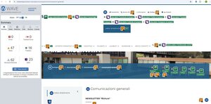 validazione Wave pagina Comunicazioni Generali