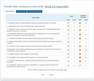 validazione Vamola pagina Area Ricevimento Docenti