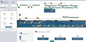 validazione Wave pagina Assistenza e Utilita