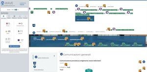 validazione Wave pagina Comunicazioni Generali