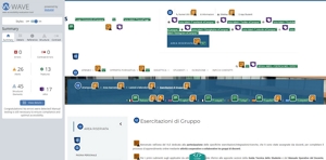 validazione Wave pagina Esercitazioni di gruppo