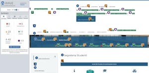 validazione Wave pagina Segreteria Studenti