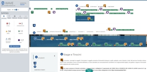 validazione Wave pagina Stage e Tirocini