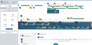 validazione Wave pagina Tracking