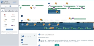 validazione Wave pagina Cos'è un webinar